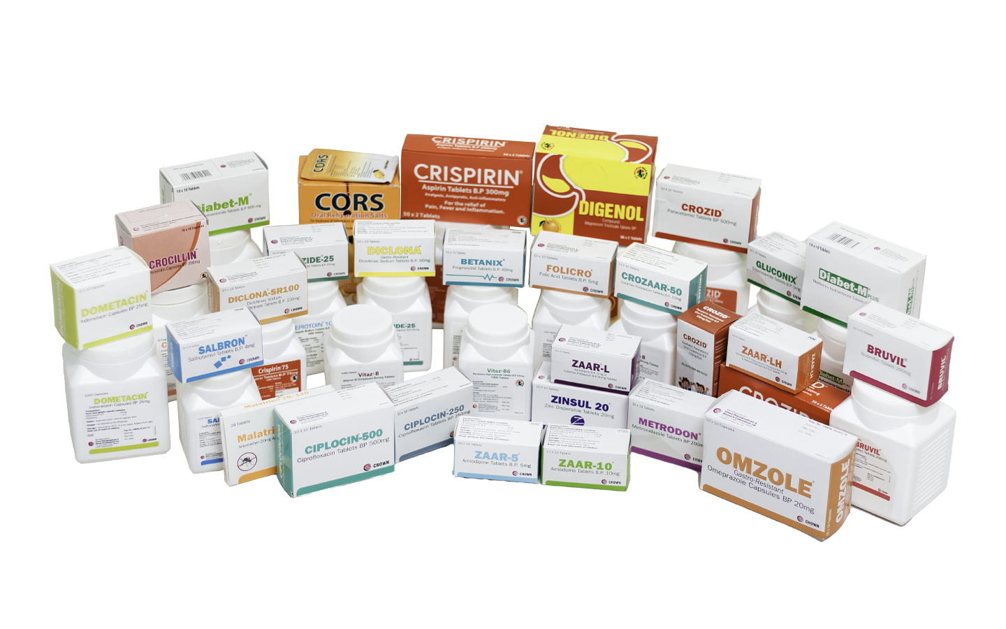 pharma 12